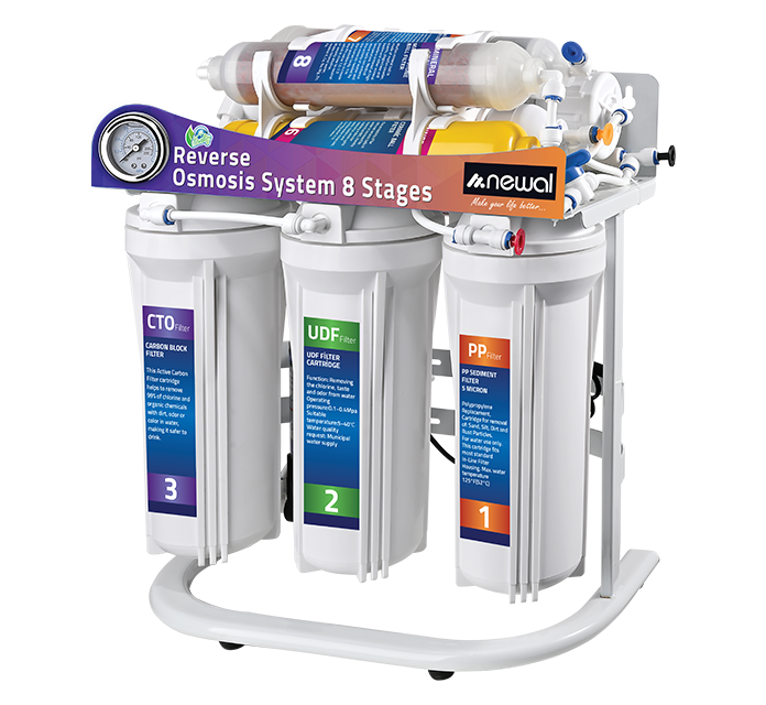WTP-2350 Under Sink Water Purifier